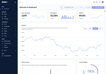 NobleUI Responsive Bootstrap 4 Dashboard Template