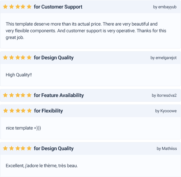 Customer Reviews